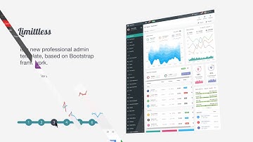 Best Responsive HTML5 Admin Dashboard Website Templates Examples