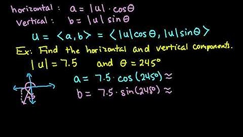Horizontal and Vertical Components of a Vector