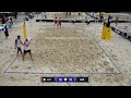 Pool Play - Beach Pro Tour 2025 | Nuvali - Challenge | Court 4