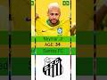 Brazil's official squad for the 2026 World Cup Revealed 🇧🇷