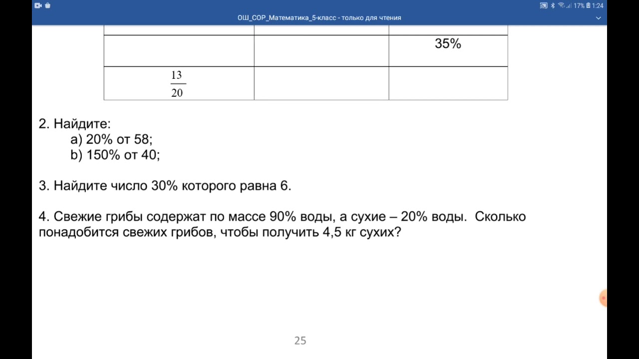 Количество сор и соч