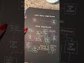 The anti-planner for those who need to get stuff done but don’t feel like it THE ANTI-PLANNER