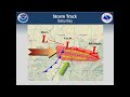Multimedia Briefing