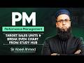 Target Sales Units and Breakeven Chart | ACCA PM Study Hub Solved | Sir Abeel Ahmed