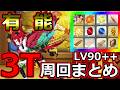 【FGO】2026年最新版：LV90++ 紅閻魔で誰でも簡単！「お手伝い 鍼灸サービスアシスタント」配布＆低レア～高レア最適編成3T周回まとめ。【夏予習版:雀のお宿の活動日誌～閻魔亭繁盛記～】