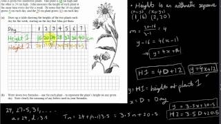 Q6 Linear Model - Project Maths OL 2013 Sample Paper 1