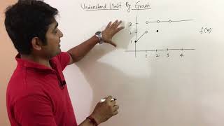 Finding Limits From a Graph in Hindi - 08