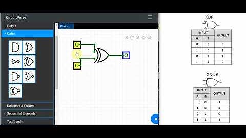 DIGITAL LOGIC VIDEO 3 - LEARNING ABOUT XOR & XNOR LOGIC GATES