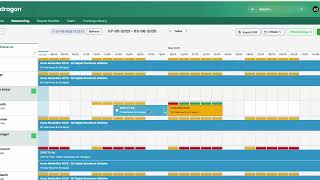 Resource Planner Overview