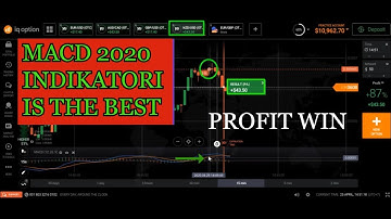 Complete Tutorial MACD Indicators That Generate Thousand Dollars Profit