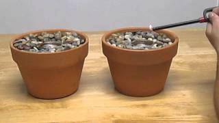 Five bucks is all it takes to enjoy the ambience of fire indoors. Id call it the Fire Pot, fill it, light it, play some relaxing music, and enjoy! 