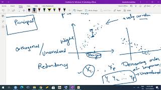 IBB - Lecture 8 - Principal Component Analysis