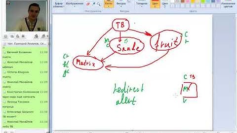 Урок 3.  jQuery  (часть 1)