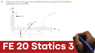 Civil FEexam review 2026: 20 Statics 3 Equilibrium of forces #Civilengineering #USA