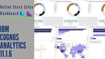IBM Cognos Analytics 11.1.6 - Online Store Sales dashboard