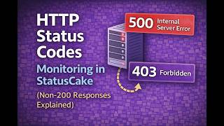 301 vs 302 Redirects & Redirect Chains: What You Should Monitor