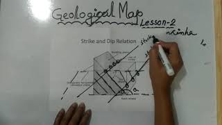Geological Map (For Beginners) Lesson 2