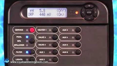 Programming - Diagnostics - Pro Logic - Aqua Plus