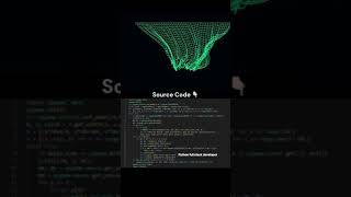 Source code in Python||Python full stack developer|| #python #sourcecode #introduction #program #pet