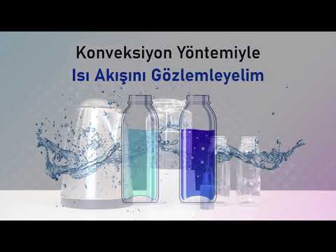 Video: Konveksiyon akımlarının süreci nedir?