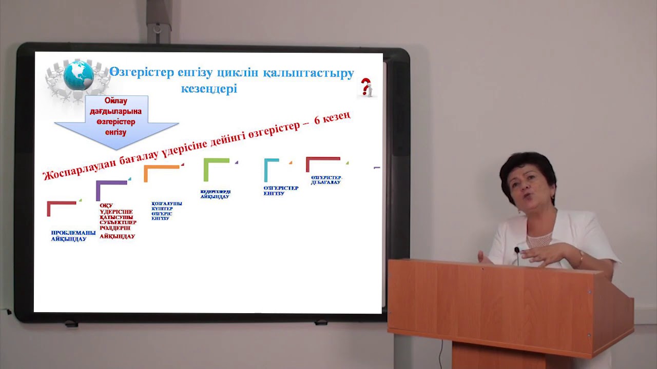 Мұғалімнің кәсіби бағдары  - Оқытуды басқару және көшбасшылық