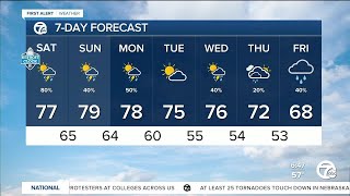 Metro Detroit Weather: A big warm-up with rain & some storms