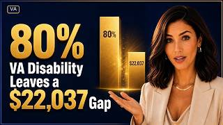 80% VA Disability Leaves a $22,037 Gap