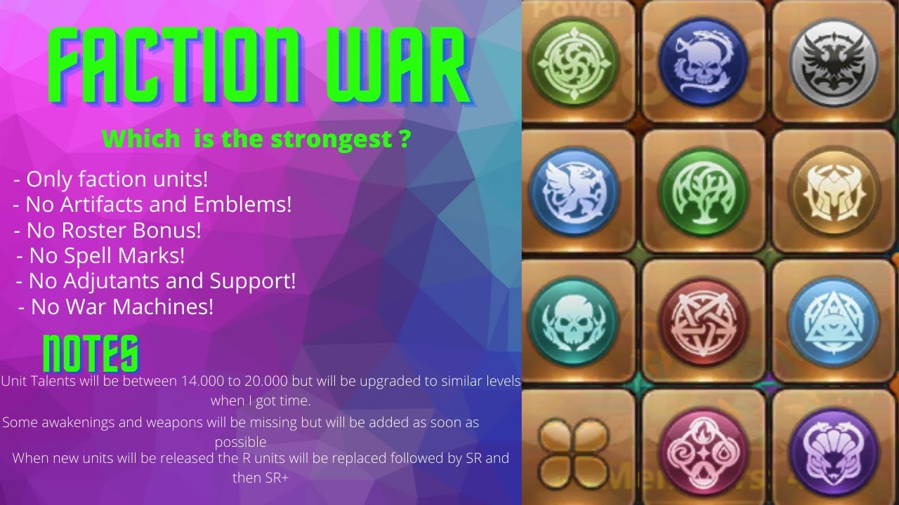 Era of Chaos: Faction Wars