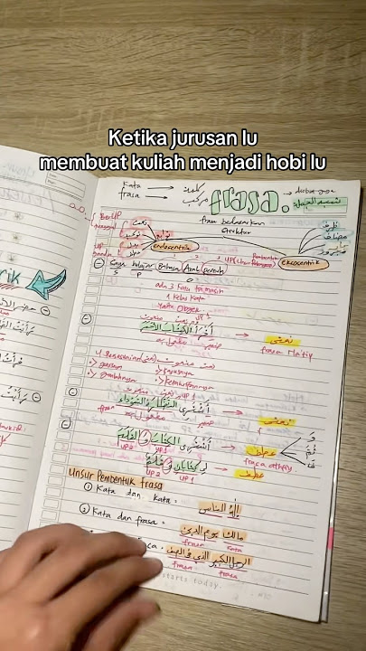 Sampai bertemu di SASTRA ARAB UI!!! #sastraarab #ui #utbk #snbp #mahasiswa #universitasindonesia #