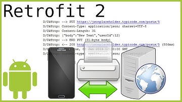 Retrofit Tutorial Part 5 - LOG HTTP REQUEST & RESPONSE WITH LOGGING INTERCEPTOR - Android Tutorial