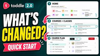Toddle 2.0: What’s Changed Quick Start Guide for Teachers