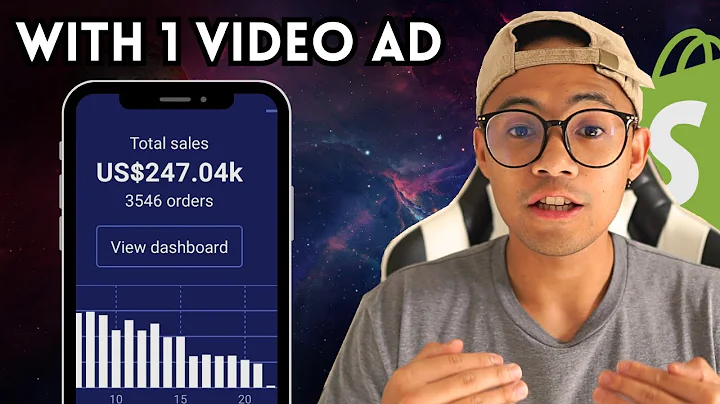 $0-$250K Dropshipping Video Ads: Step-by-Step Guide