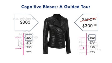 The Anchoring Effect: What is This Jacket Really Worth?