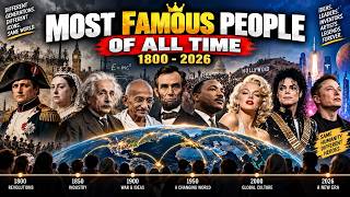 Most Famous People of All Time 1800 2026 Historical Fame Race