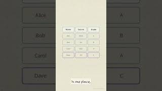 How Flat File Databases Work