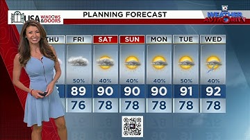 Local10 Video Forecast: 9/18/25 Morning Edition
