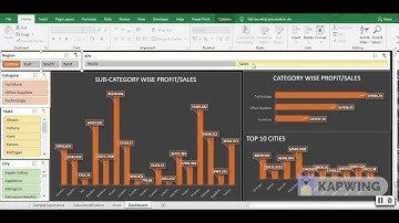 Exploratory Data Analysis on Superstore in Excel