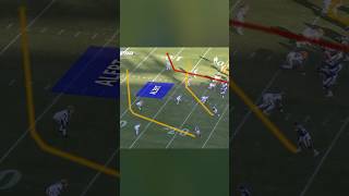 What ACTUALLY happened on the throw from Caleb! We take a deep dive!