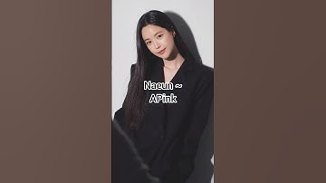 K-pop Idols who are introverts (Requested) #kpop #kpopshorts