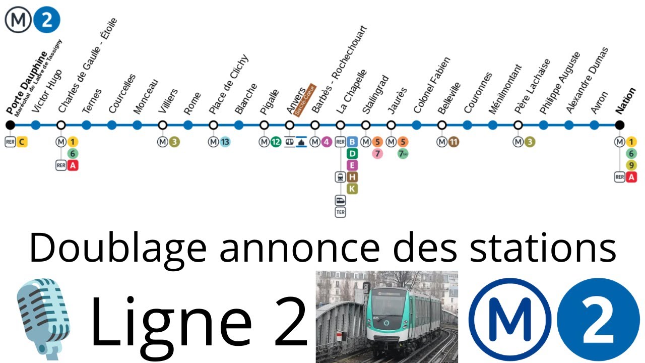 Doublage : Nom des stations de la ligne 2
