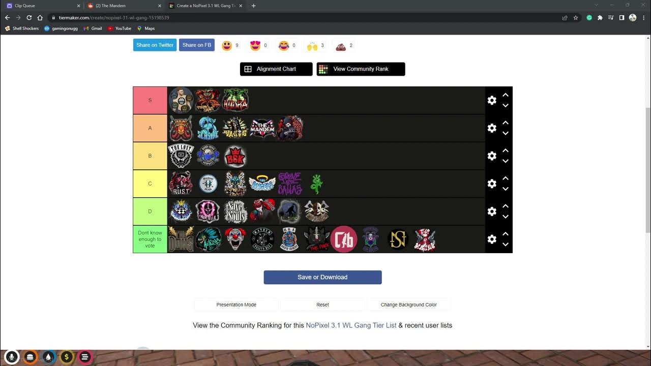 Matt's NoPixel Gang Tier List GTA RP (MDM, CG, HYDRA, SEASIDE, GG, CB, Angels and Ballas