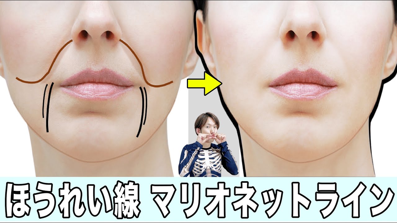 顔が若返った件、実は・・・