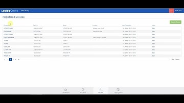 Labteamet Webinar   LogTag Online Registered Devices