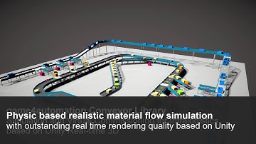 Game4Automation Conveyor Library