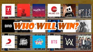 Top 20 Subscribed Music YouTube Channels - Sub Count History (2006-2020)