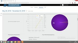 TrainingPeaks coach COME FUNZIONA