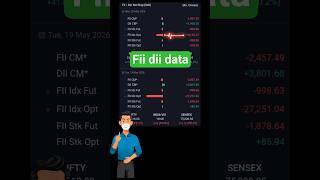 FIIs Still Bearish 😨 Market Recovery Fake? | #fiidiidata
