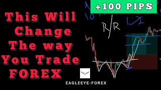 Simple Price Action Trading Strategy|| Make 100 Pips easily with this strategy!#intradaytrading