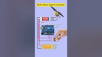 BLDC Motor Speed Control with Arduino+Potentiometer | Drone #motor Wiring #shorts #diy #tech #drone