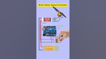 BLDC Motor Speed Control with Arduino+Potentiometer | Drone #motor Wiring #shorts #diy #tech #drone